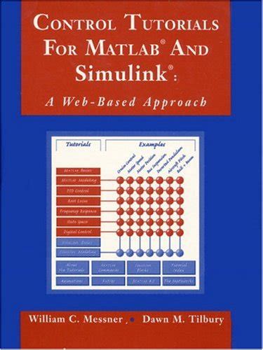 control tutorials for matlab and simulink a web based approach PDF