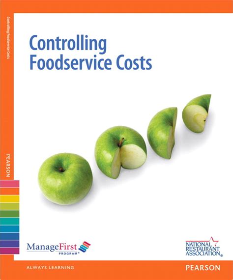 controlling foodservice costs managefirst Doc