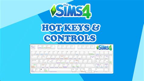 controls in sims 4