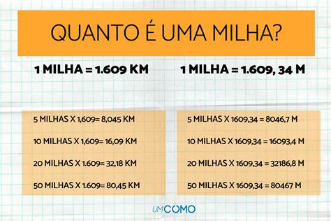 conversão de milhas para km