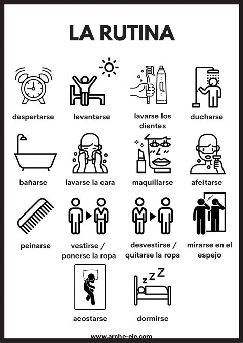 conversacion y vocabulario de la rutina diaria Doc