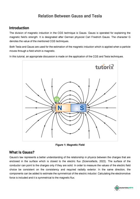 conversion tesla gauss