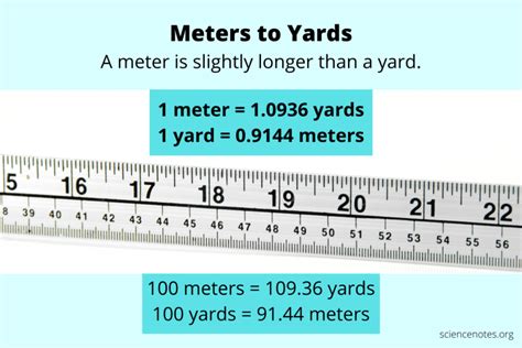 convert 1 meter to yards