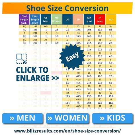 convert european shoe size to american