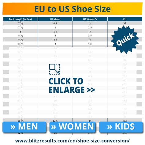 convert men's shoe size to european