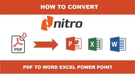 convert pdf to word nitro Reader