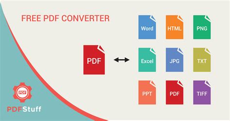 convert to pdf free online Reader