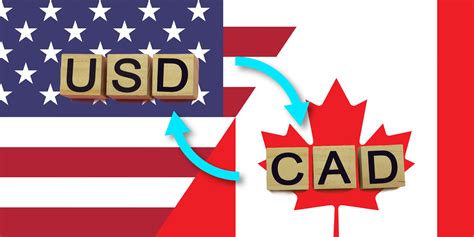 convert usd to canadian dollar