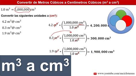 converter m3 to cm3