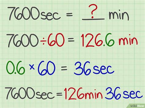 converter segundos em minutos