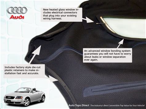 convertible top replacement how to guide audi tt Epub