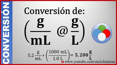 convertidor de gramos a mililitros