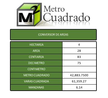 convertidor de varas a metros