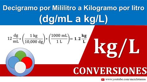 convertidor litros a kilogramos