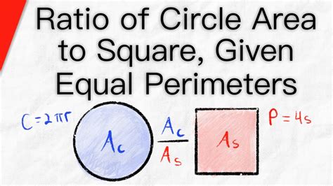 converting area of square to circle