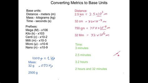 converting base units