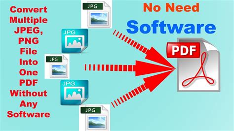 converting multiple jpg to pdf Reader