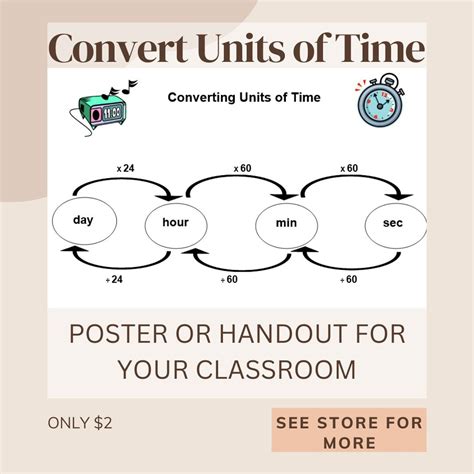 converting time