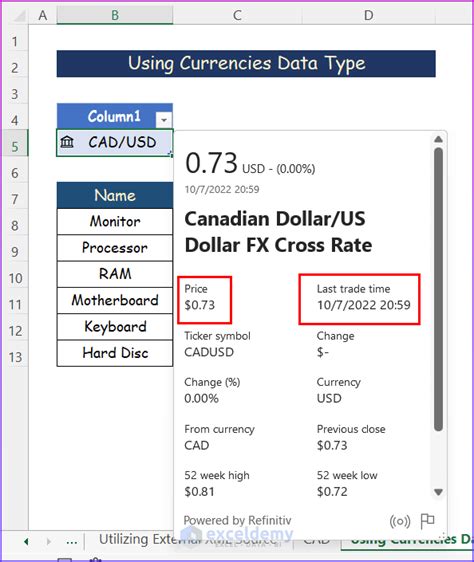 convertir cad a usd