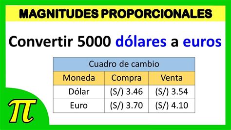 convertir euros a dolares