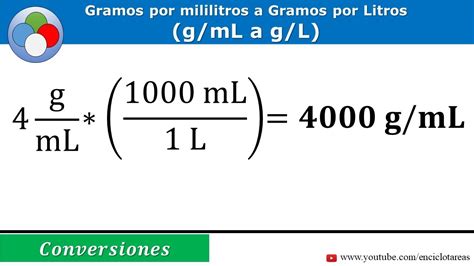 convertir gramos a ml