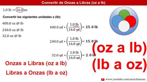 convertir libras a onzas