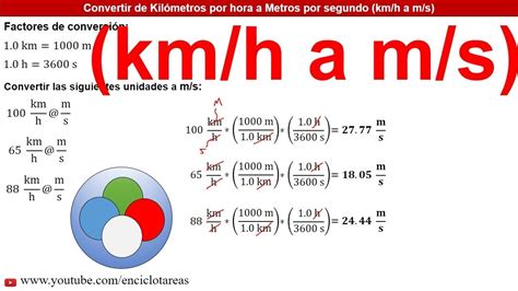 convertir min/miles en km/h