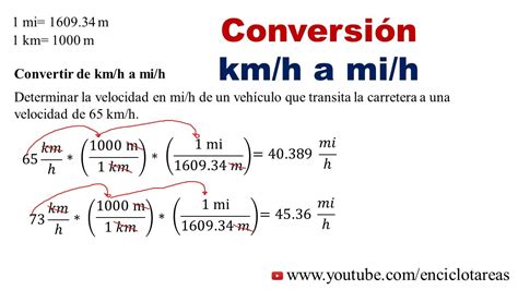 convertir min/miles en km/h: A Comprehensive Guide