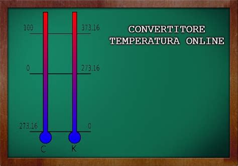 convertitore temperatura