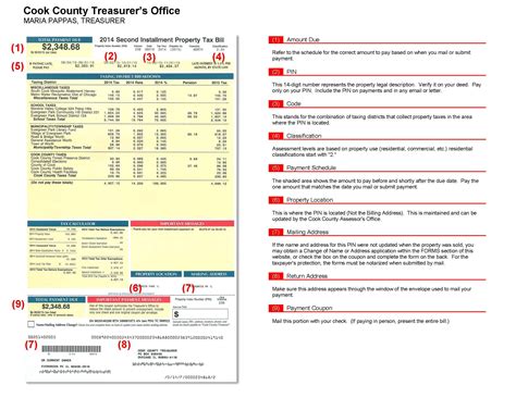 cook county property tax bill