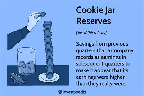 cookie jar reserves sec Epub