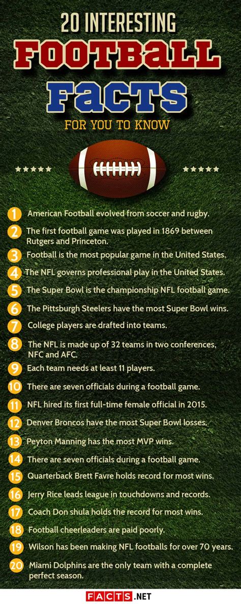 cool football facts cool sports facts PDF