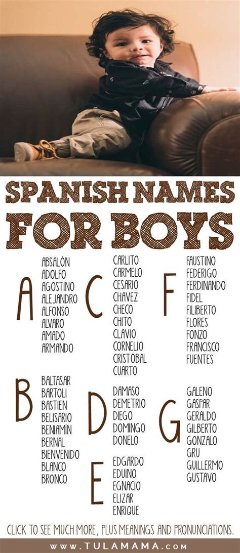 cool spanish names