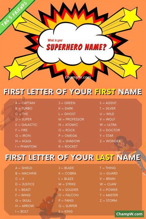 cool superhero names