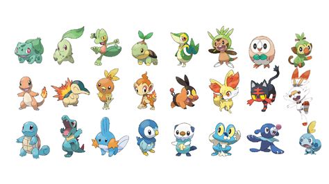 coolest starter pokemon