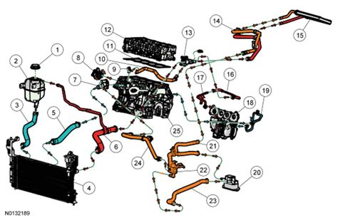 cooling system diagram 2007 ford edge Kindle Editon