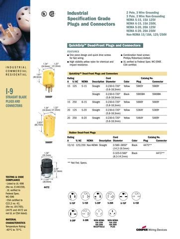 Cooper Wiring Devices Catalog