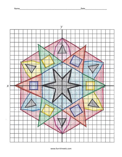 coordinate graphing picture art Kindle Editon