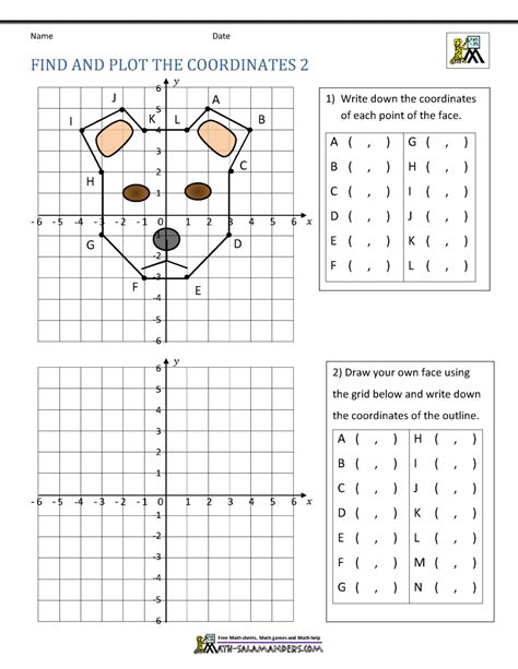 coordinate grid activities 6th grade Kindle Editon