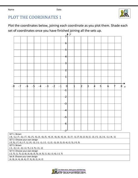 coordinate grid pictures 6th grade Kindle Editon