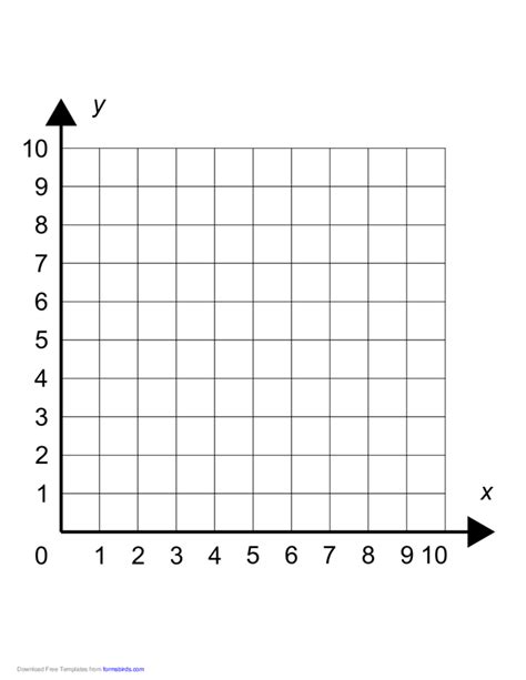 coordinate plane quadrant 1 template Reader