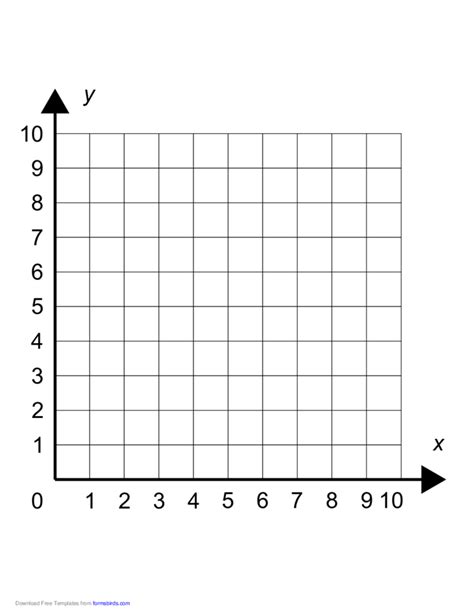 coordinate plane quadrant 1 template Reader