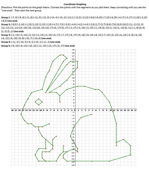 coordinate points bunny picture Kindle Editon