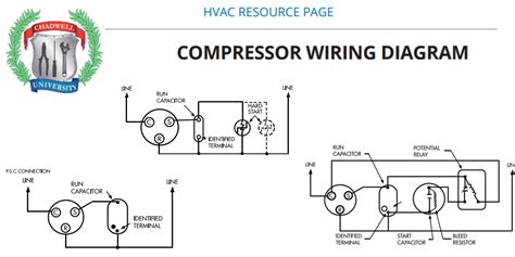 copel refrigeration compressor wiring diagrams Doc