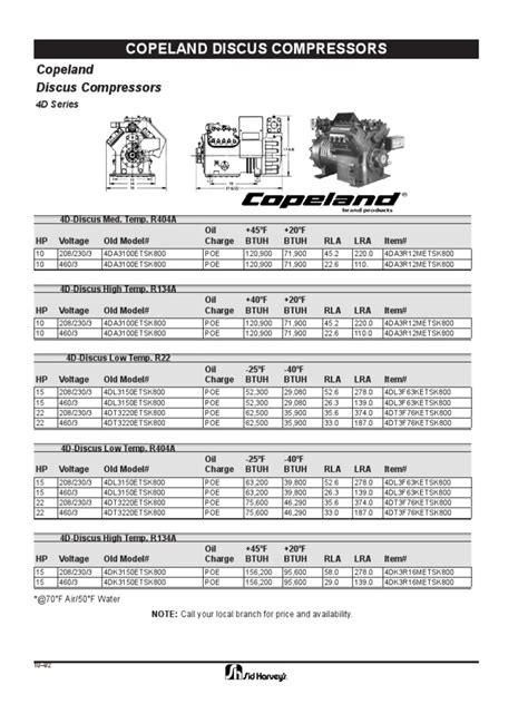 copeland discus compressor manual Ebook Reader