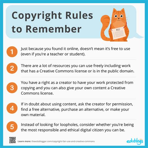 copyright law on campus Doc