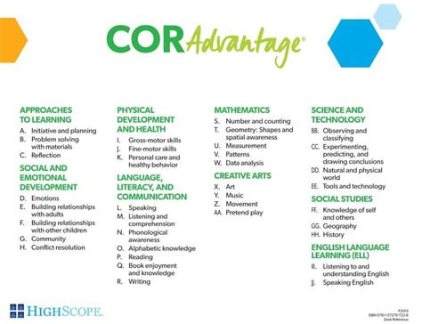 core advantage