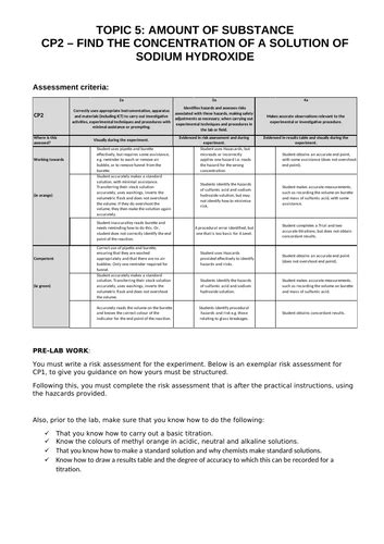 core teaching resources chem answer key Reader