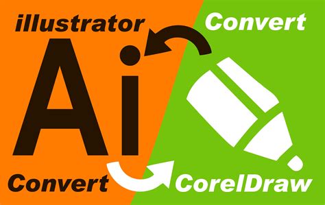 coreldraw ai generator