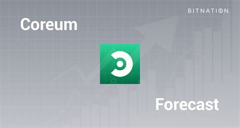 coreum price prediction